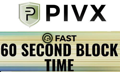 Beginner’s Guide to Staking PIVX for Passive Income