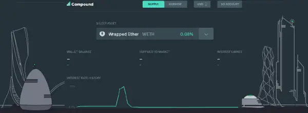 Compound Eth etc