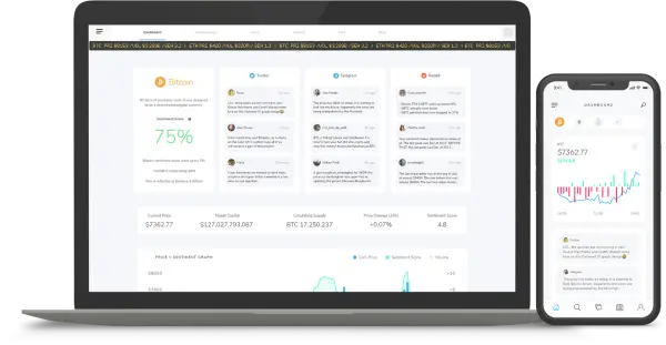 Bitcurate analytics and insight platform