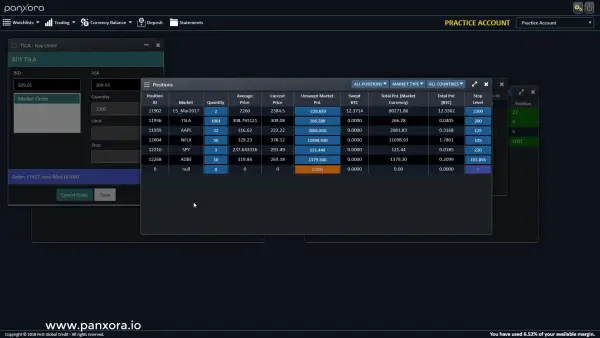 Panxora trading
