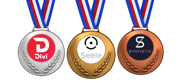 Best Performing Cryptocurrencies