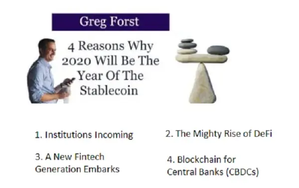 Greg Factom