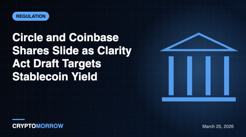 Circle and Coinbase Shares Slide as Clarity Act Draft Targets Stablecoin Yield