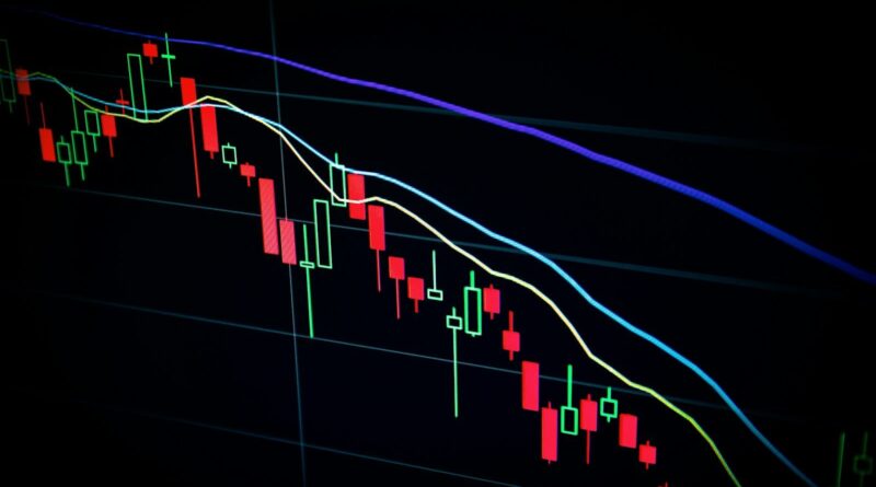 Candlestick price chart on a dark trading screen